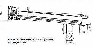 Sonnen- und Wetterschutz Dresden 🥇 Beratung und Montage